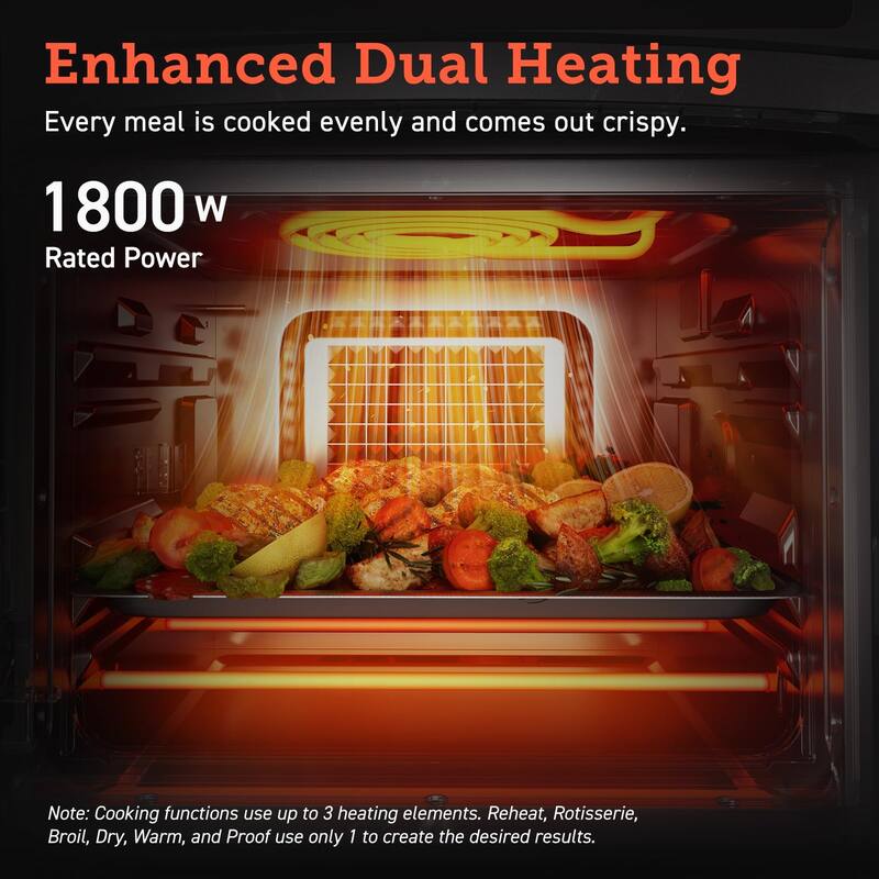 Air Fryer Toaster Oven, Airfryer Fits 8" Pizza, with Rotisserie